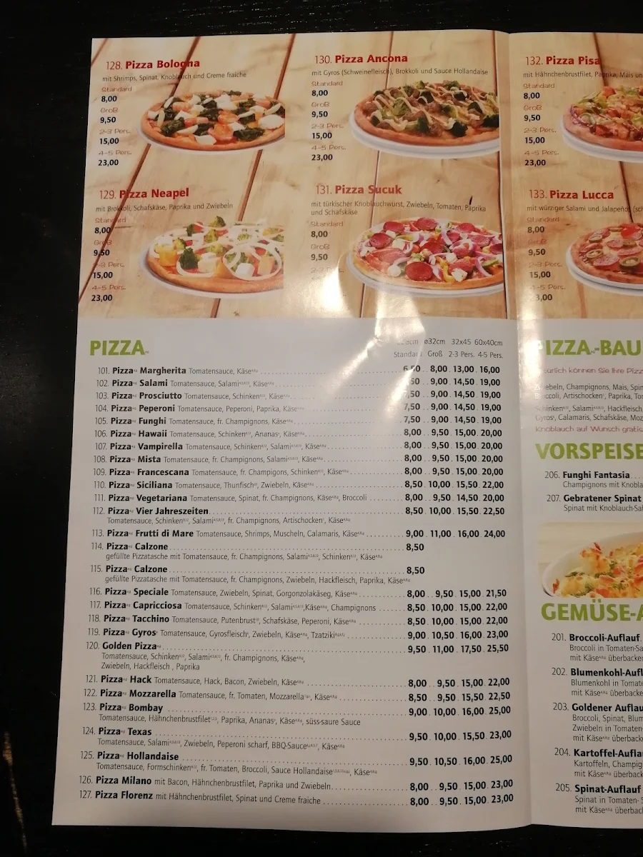 Speisekarte photo 6