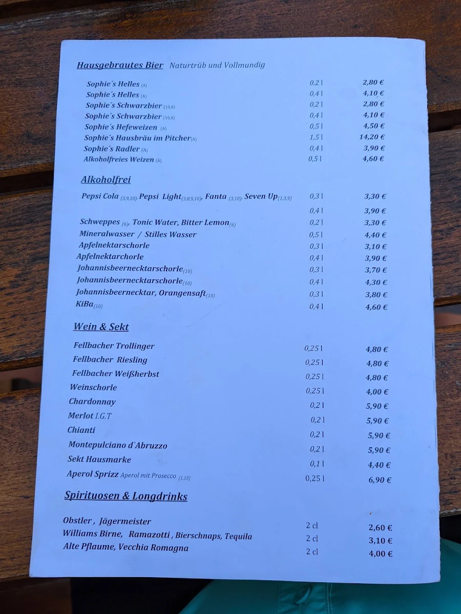 Speisekarte photo 8