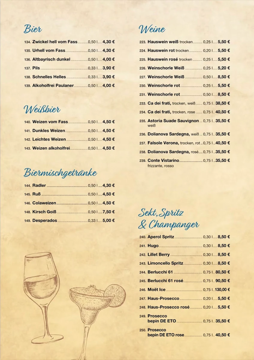 Speisekarte, Vibes Thannhausen