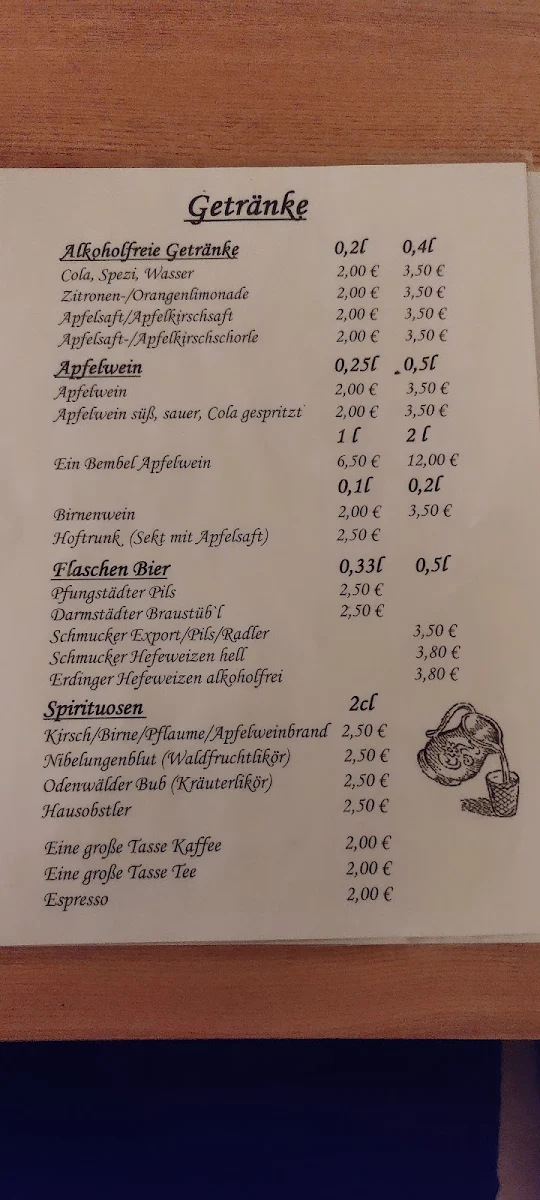 Speisekarte photo 4