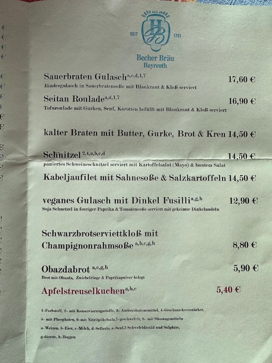Speisekarte, Becher Bräu e.K.