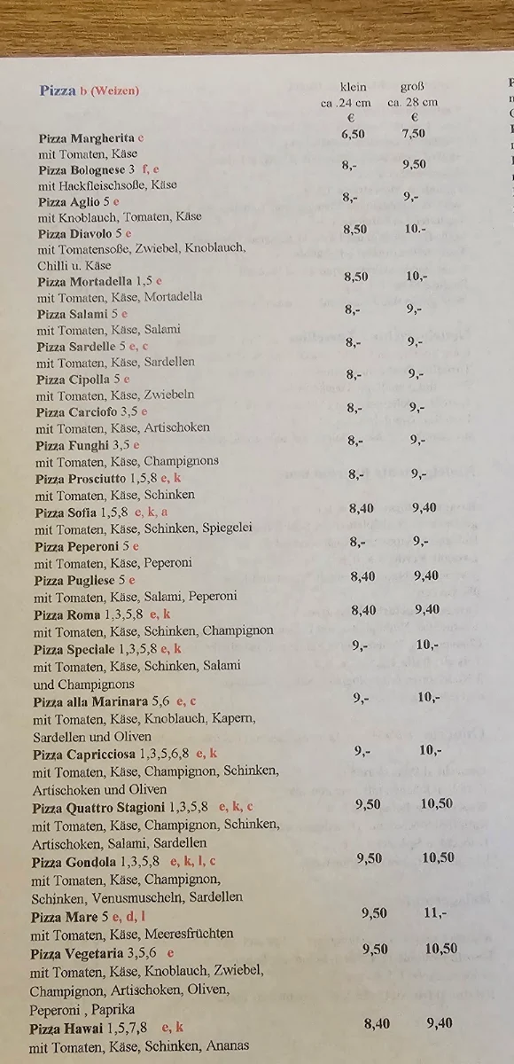Speisekarte, La Gondola Pizzeria
