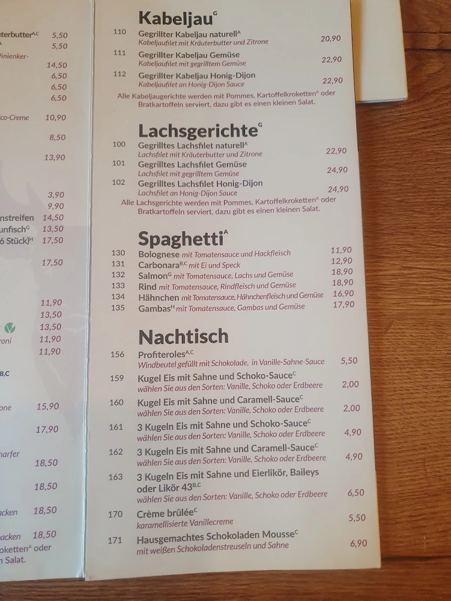 Speisekarte photo 6