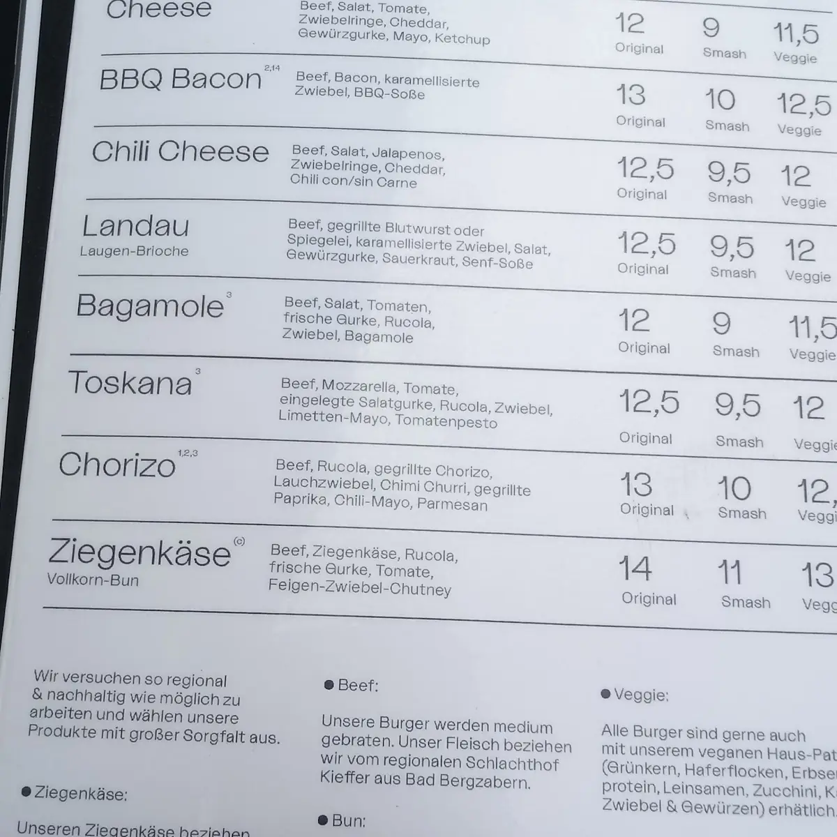 Speisekarte photo 9