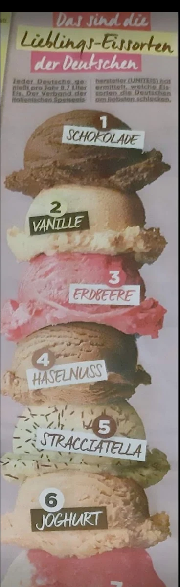 Speisekarte photo 4