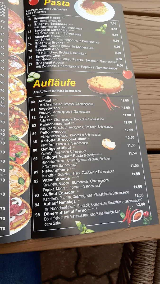 Speisekarte photo 5