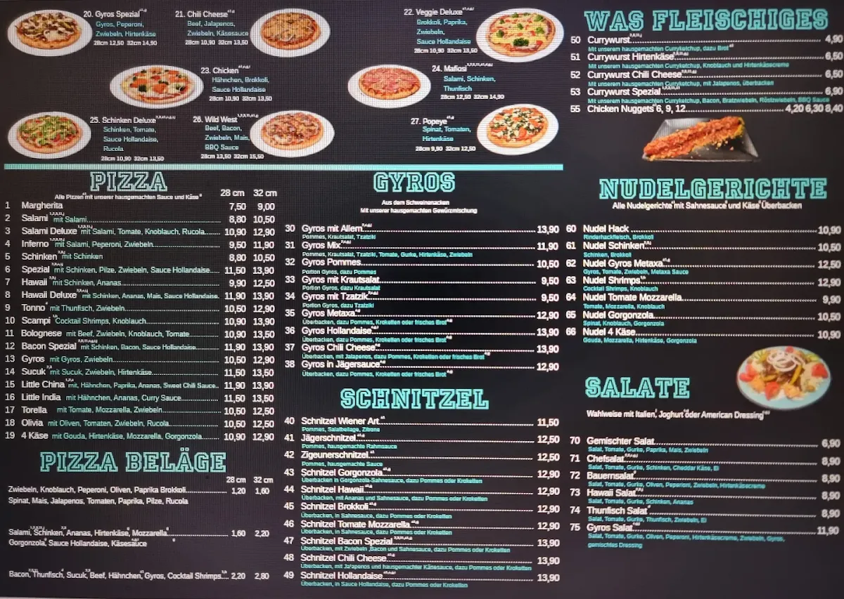 Speisekarte, Zur Pommesgabel