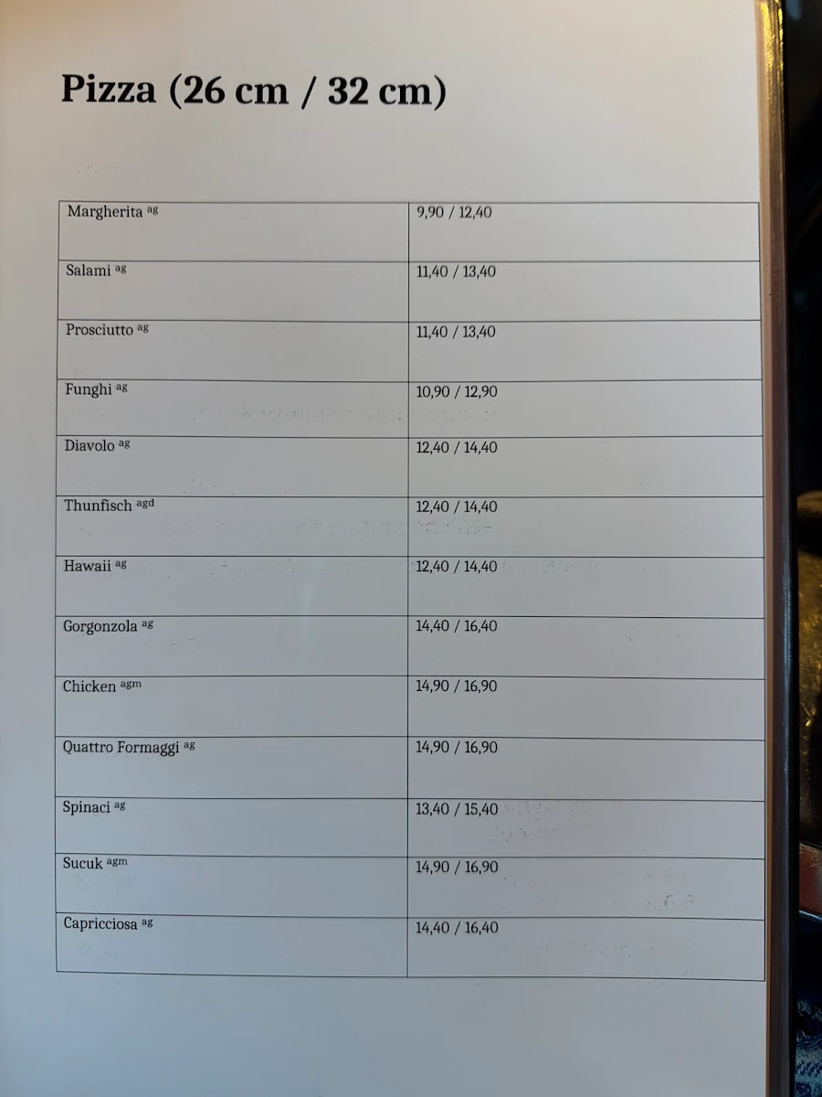 Speisekarte photo 1