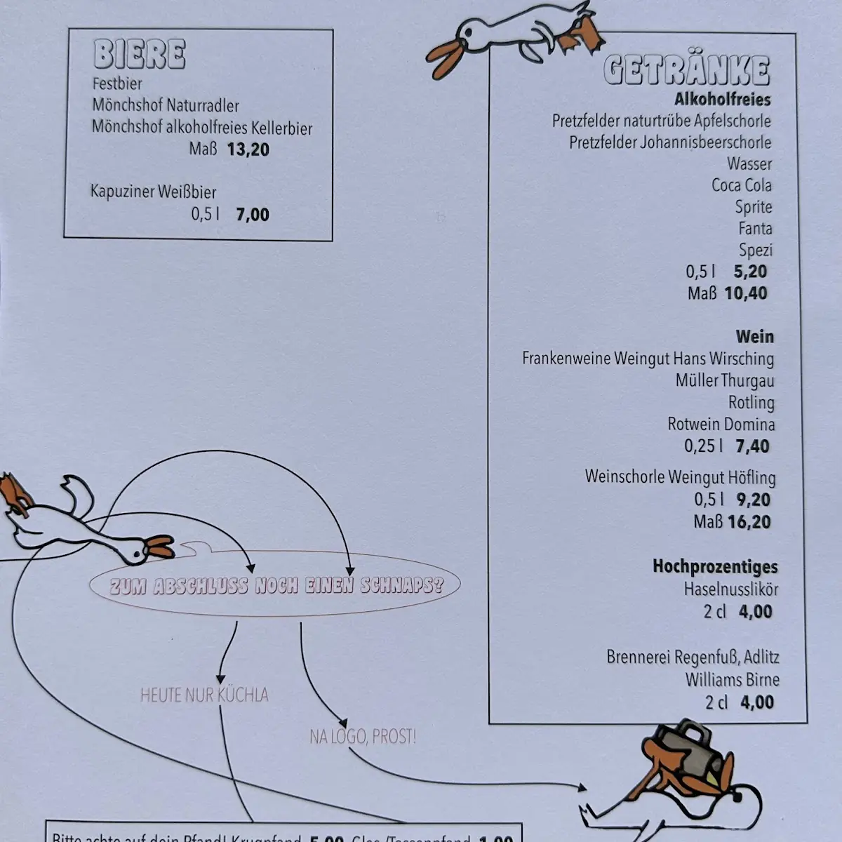 Speisekarte photo 6