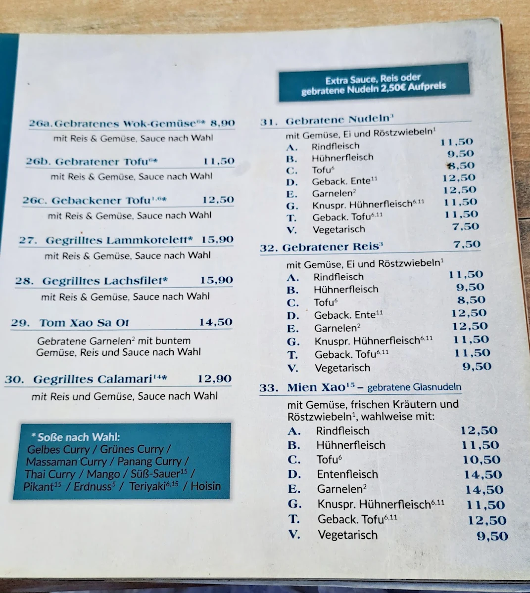 Speisekarte, Jento - Restaurant - Bar - Lounge Passau
