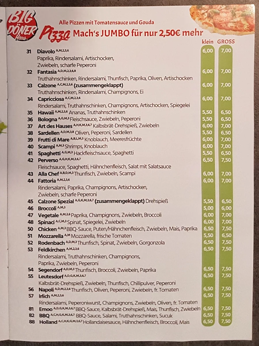 Speisekarte, Leutesdorfer BIG Döner Haus
