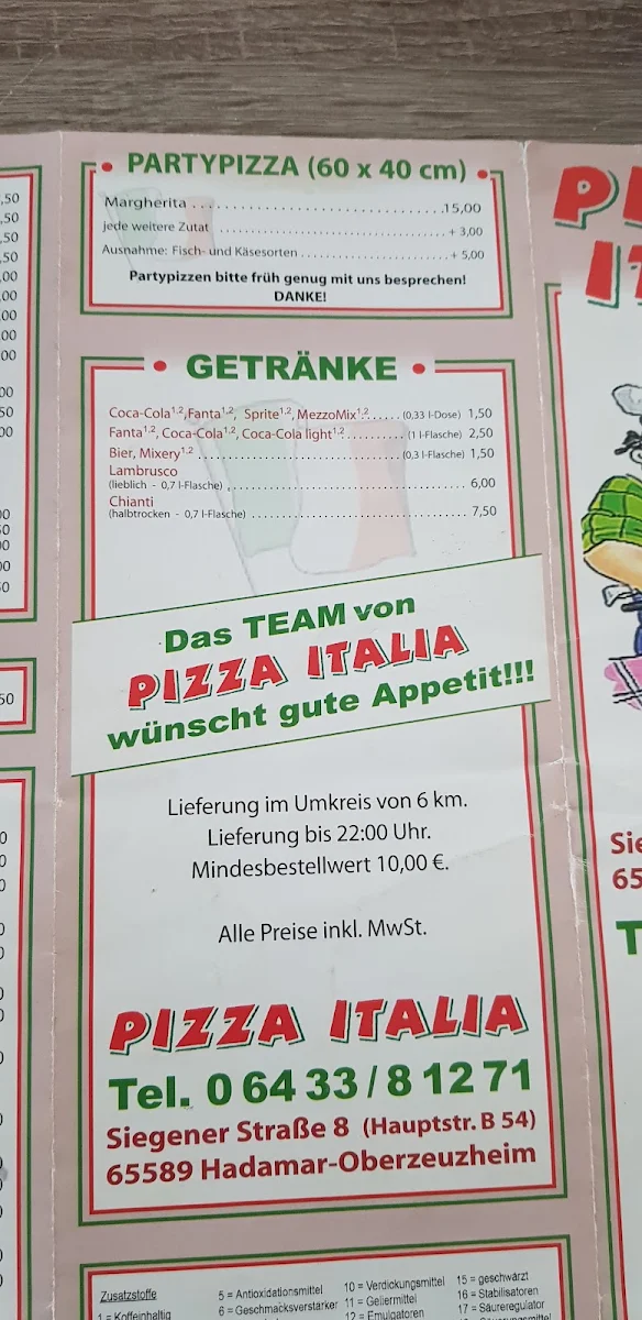 Speisekarte, Pizza Italia