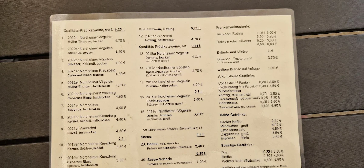 Speisekarte, Der Weinboden