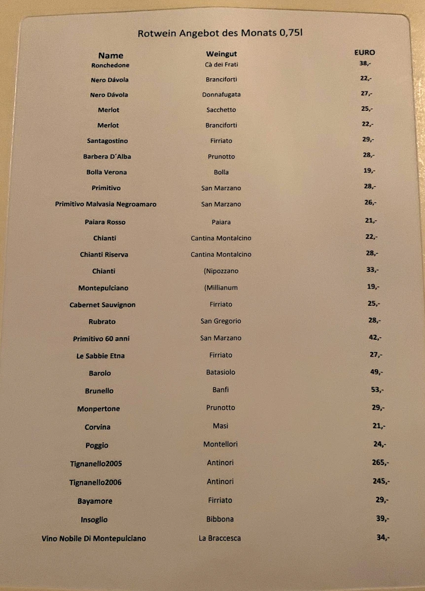 Speisekarte photo 8