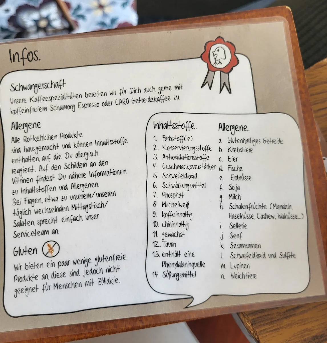 Speisekarte photo 7