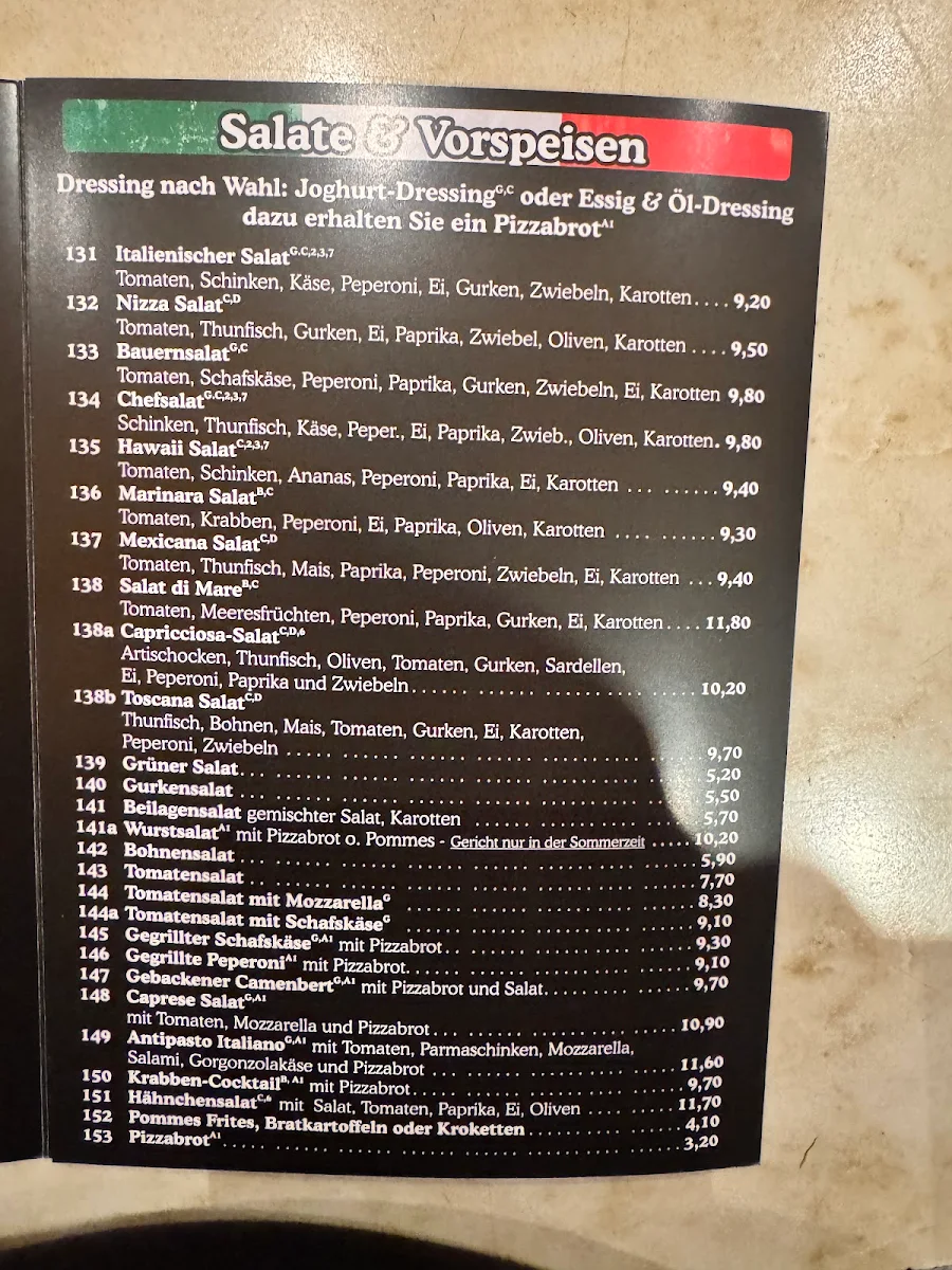 Speisekarte, Pizzeria Toscana
