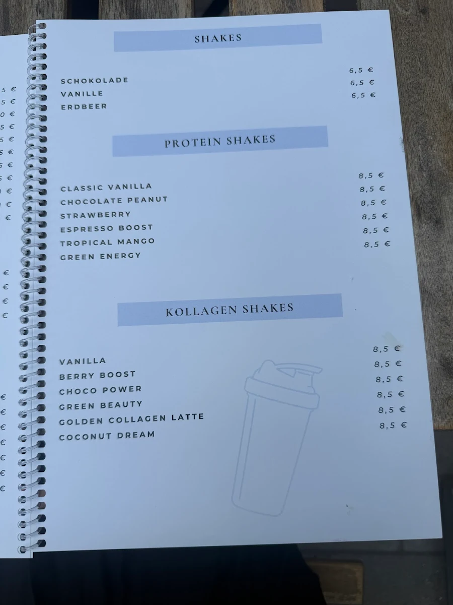 Speisekarte, Ein Blick Café