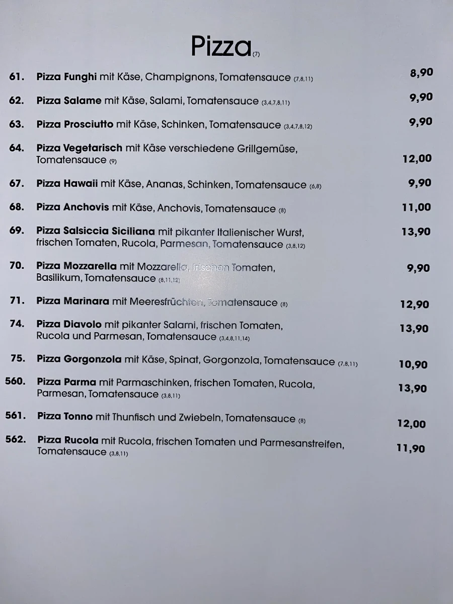 Speisekarte, Trattoria da Leandro