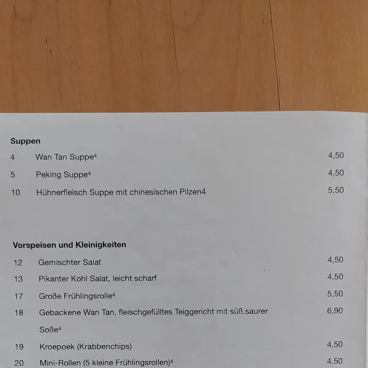 Speisekarte photo 5
