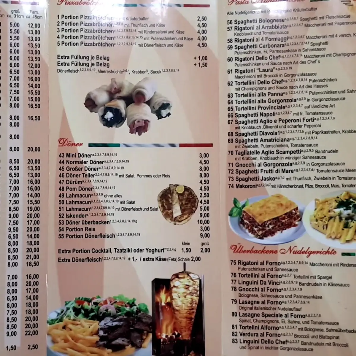 Speisekarte, Pizzeria Dello Chef 🍕