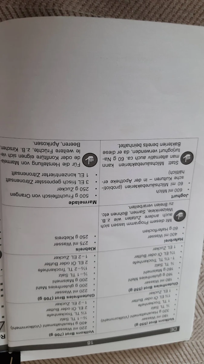 Speisekarte photo 4
