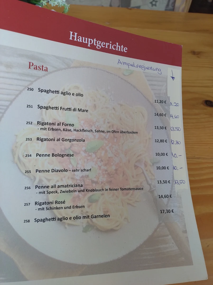 Speisekarte photo 8