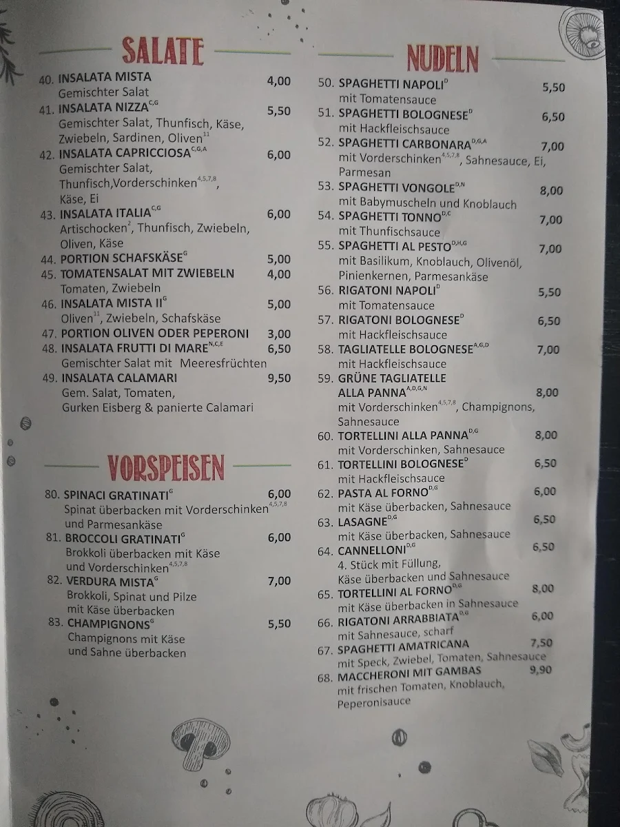 Speisekarte photo 9