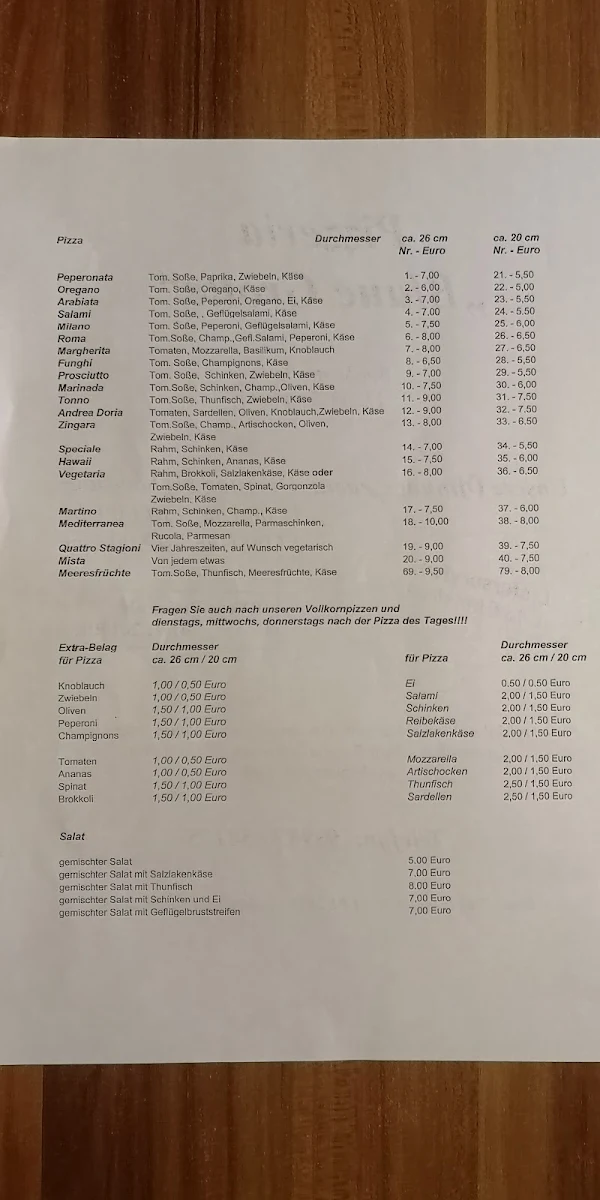 Speisekarte photo 6