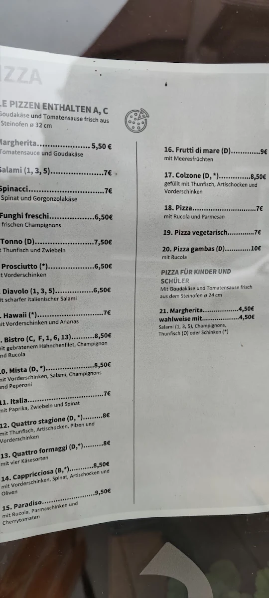 Speisekarte photo 6