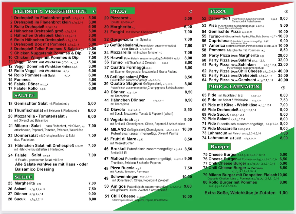 Speisekarte, Milano Pizza