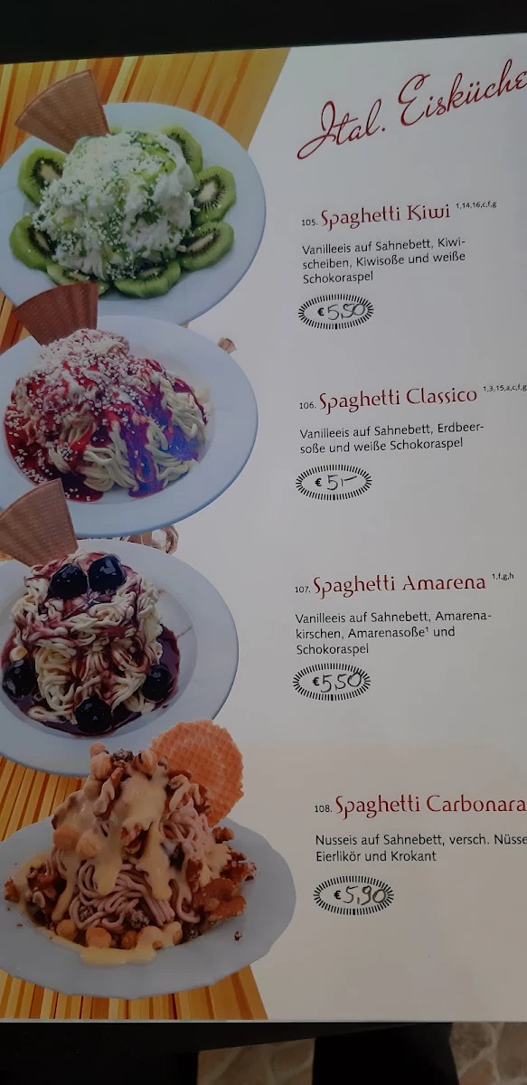 Speisekarte, Eiskaffee Bar PIAZZA