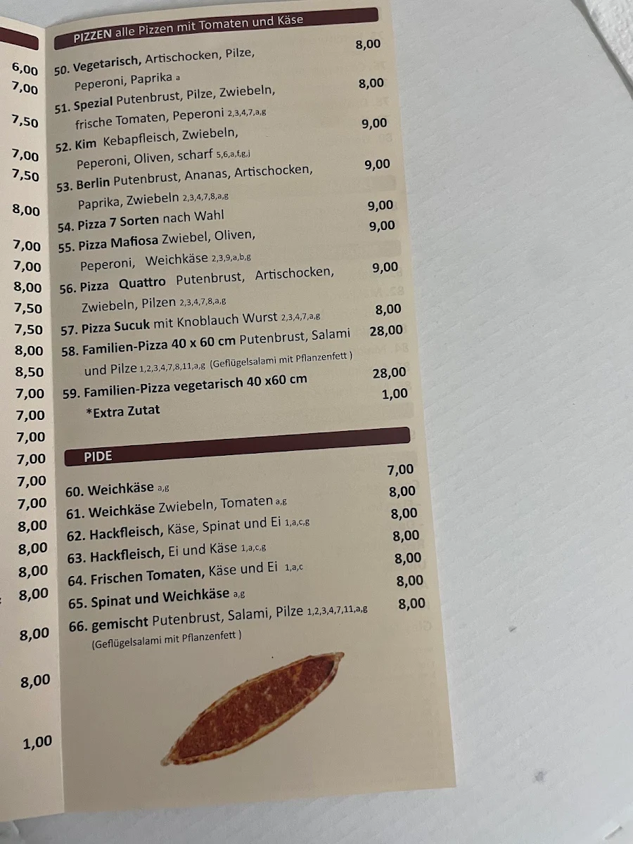 Speisekarte, Kim Kebap