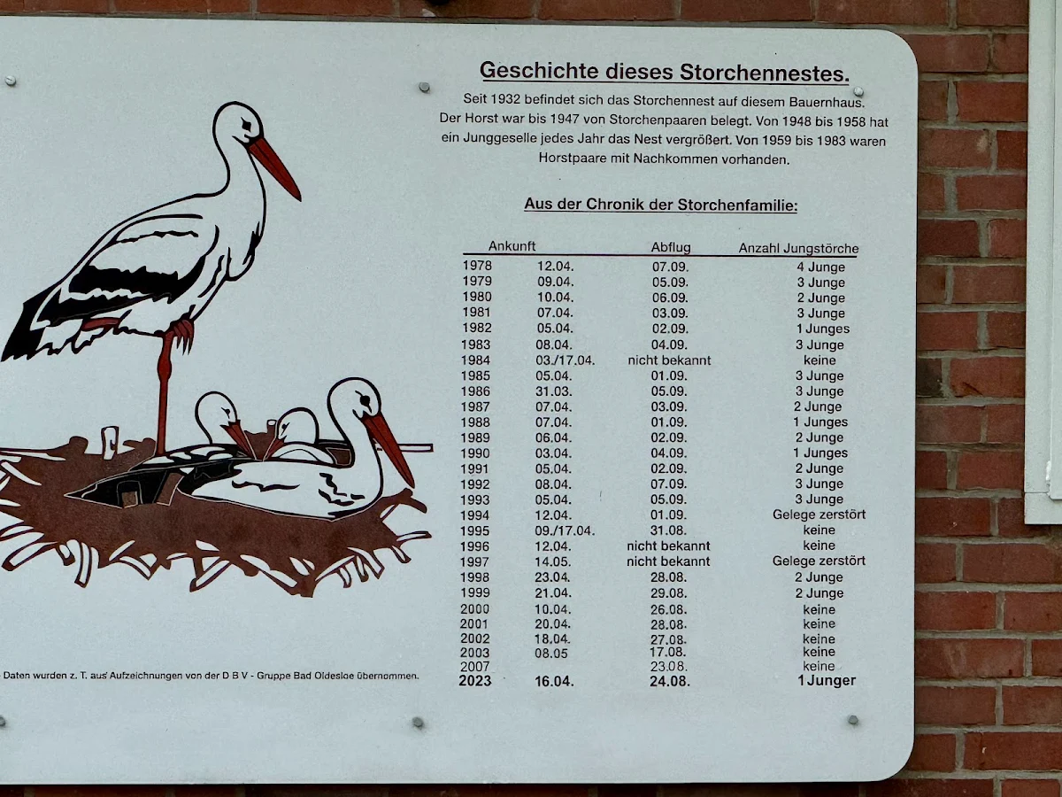 Speisekarte, Landhaus Hoisdorf
