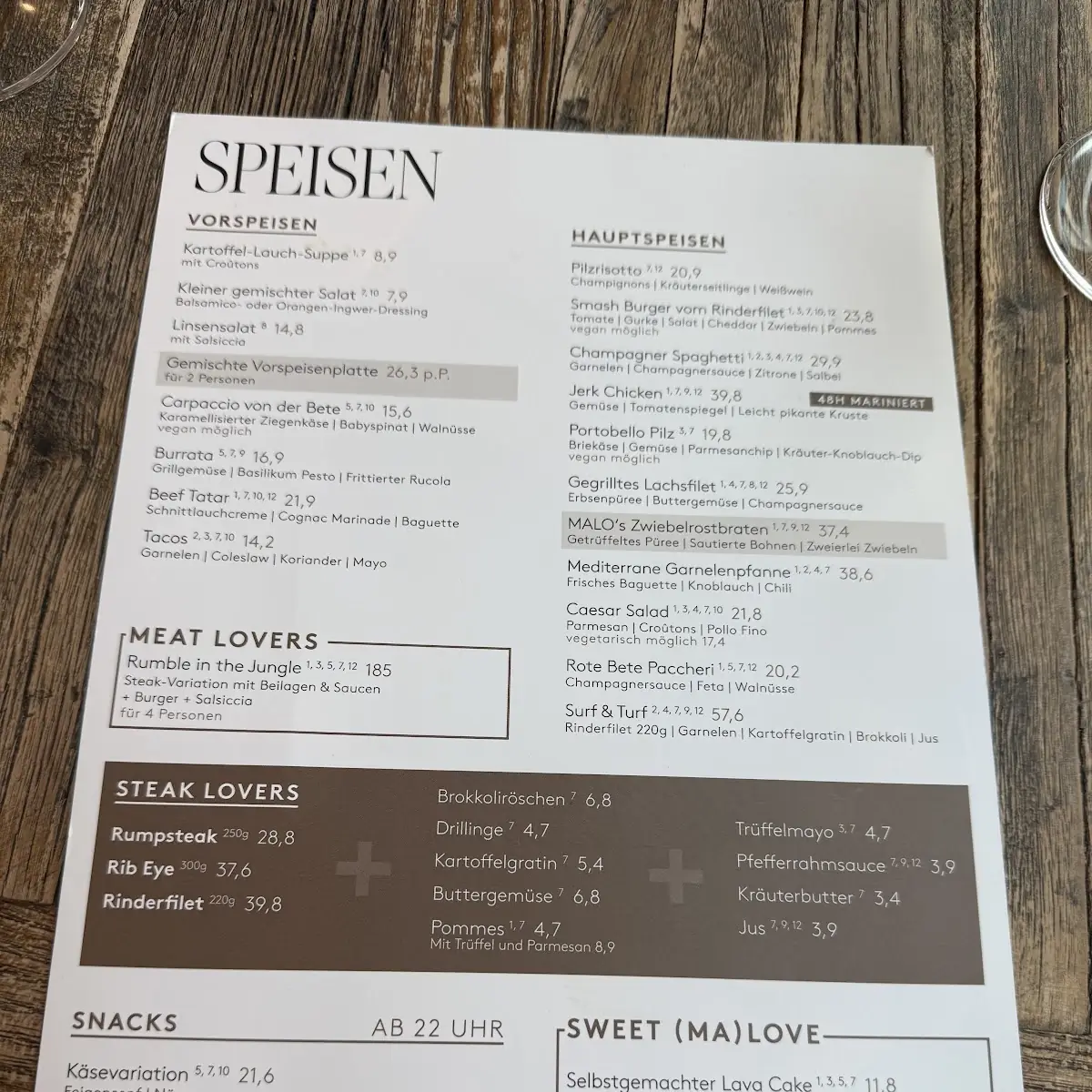 Speisekarte, MALO