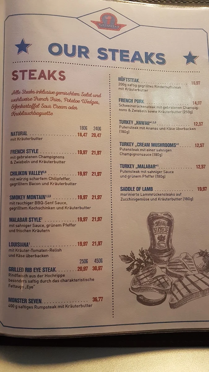 Speisekarte, Seven Diners