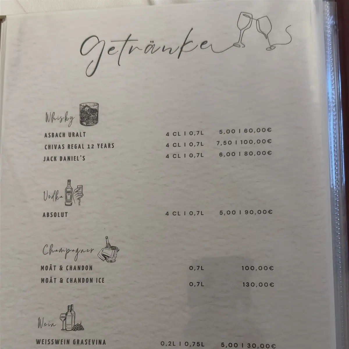 Speisekarte photo 10