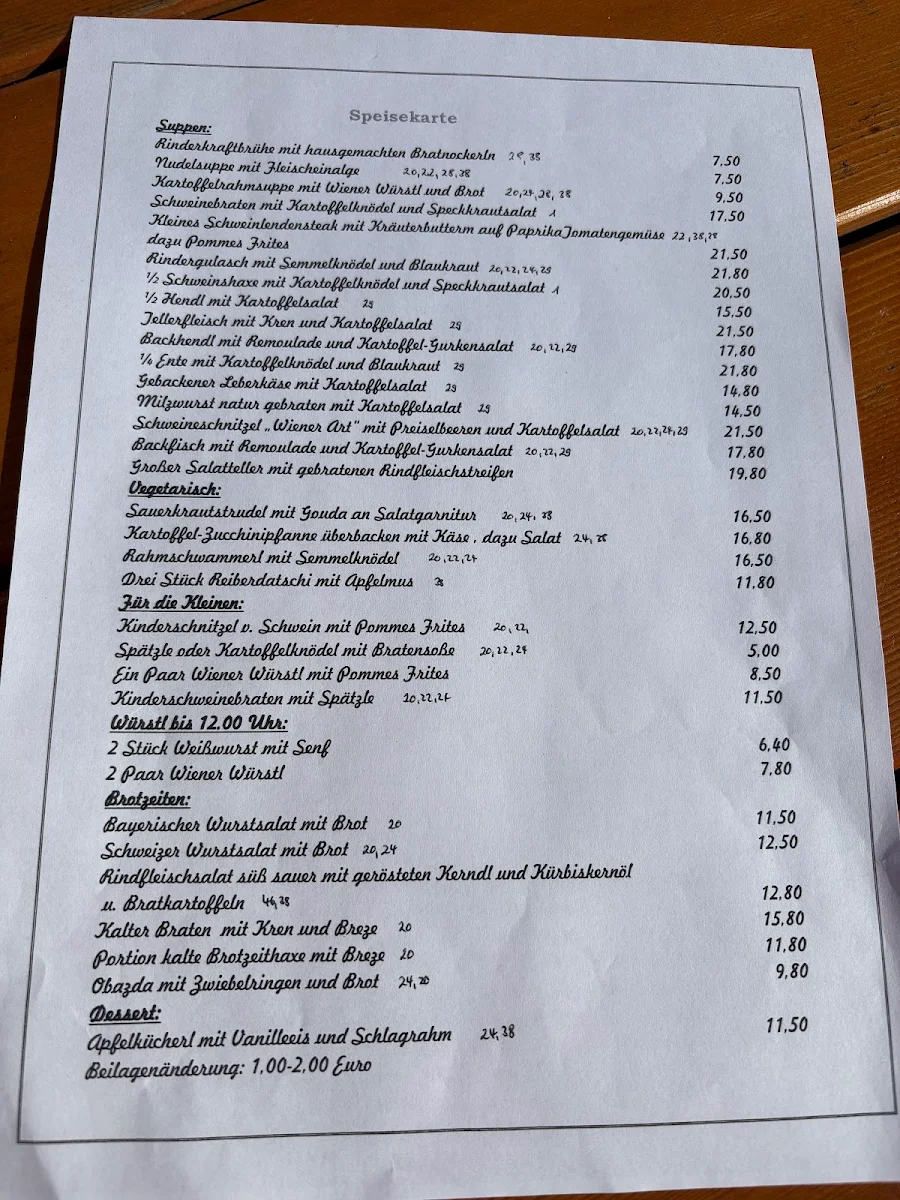 Speisekarte, Klosterbräustüberl