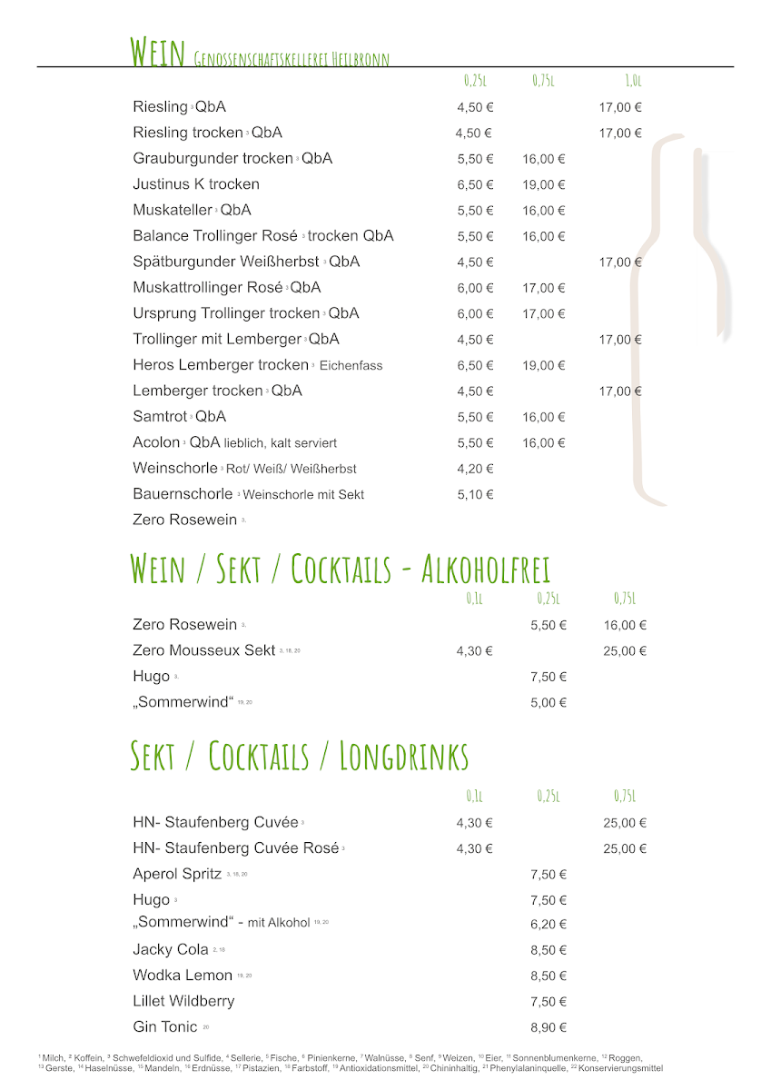 Speisekarte, Cafe und Wein, Hofcafe und Gästehaus - Heilbronn