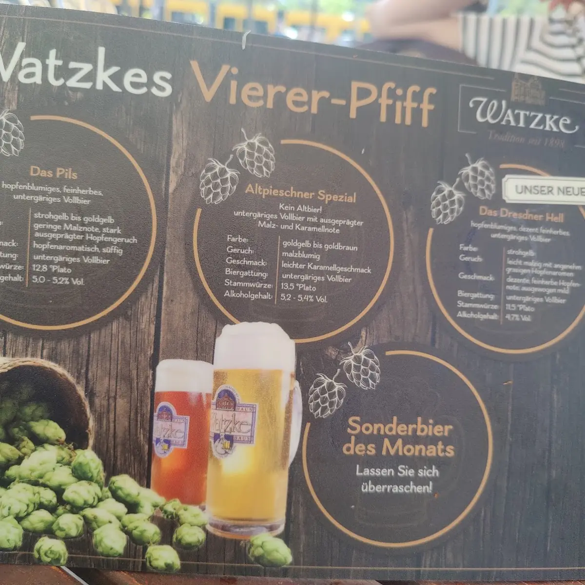 Speisekarte, Watzke Brauereiausschank Am Ring