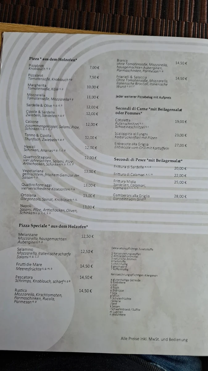 Speisekarte, Restaurant Pizzeria Minigolf Bietigheim Fiore