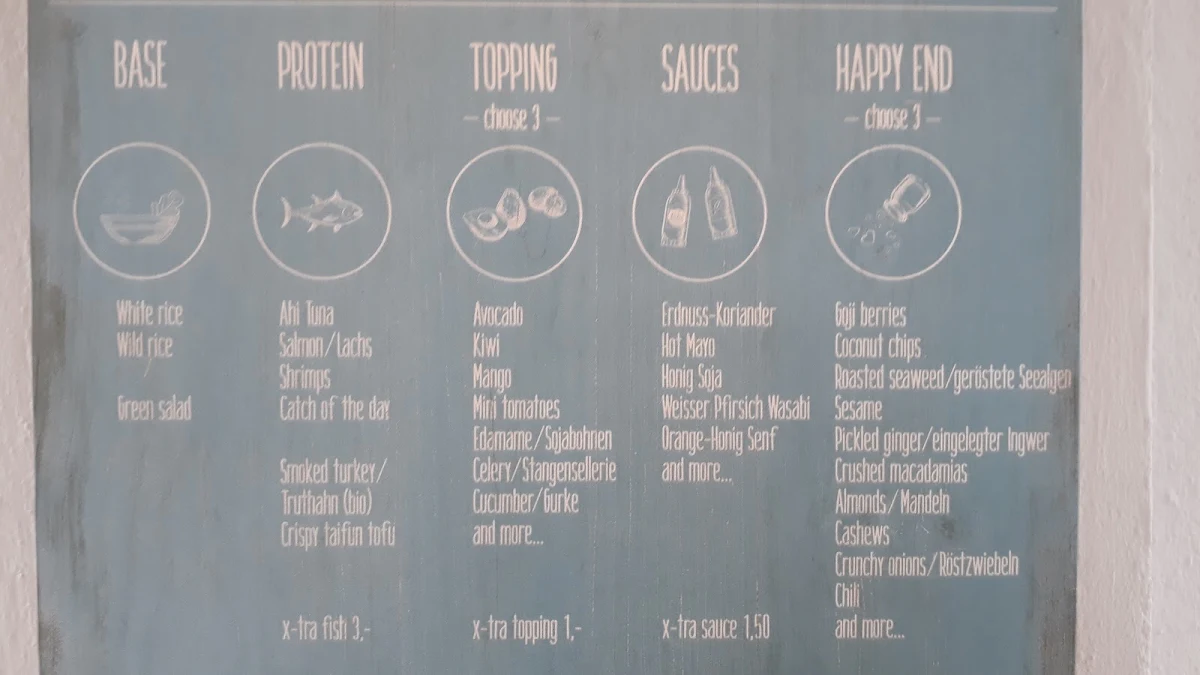 Speisekarte, Aloha POKE in der Maxvorstadt - BEST BOWLS - fresh food and salads. Healthy and yummy
