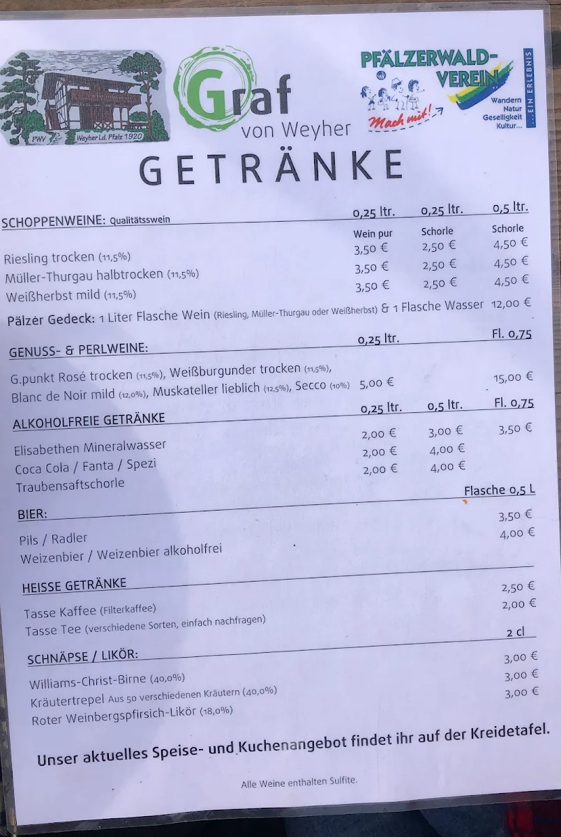 Speisekarte, SchweizerHaus Pfalz
