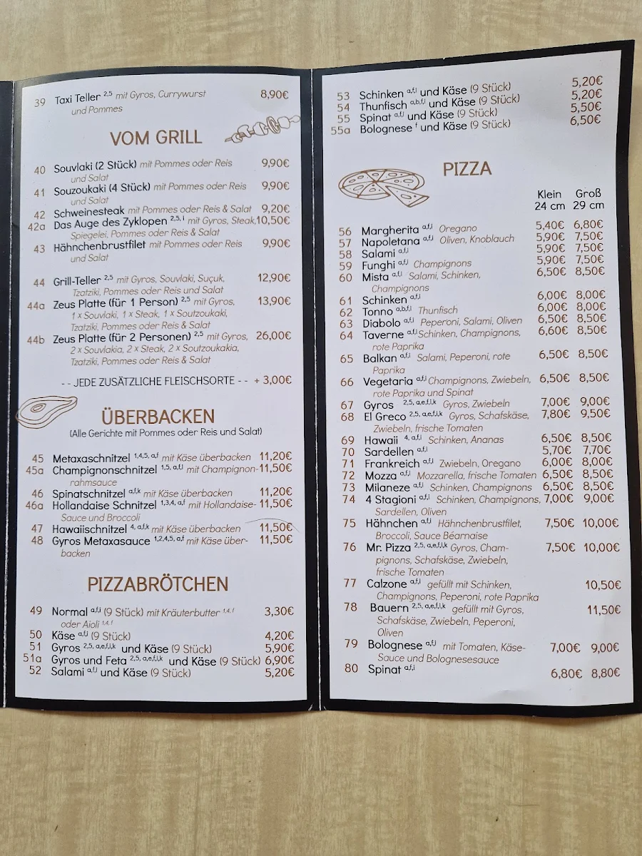 Speisekarte, Marktschänke