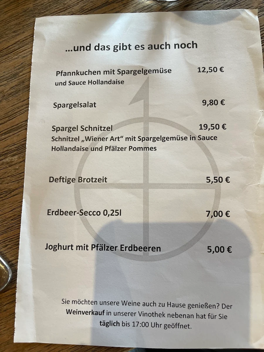 Speisekarte, Wann's Licht brennt isch uff!