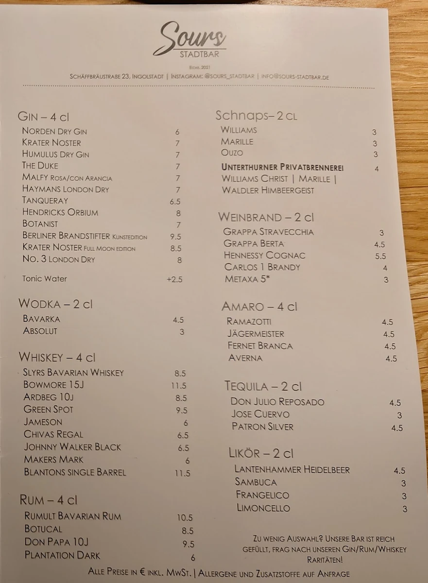 Speisekarte photo 5