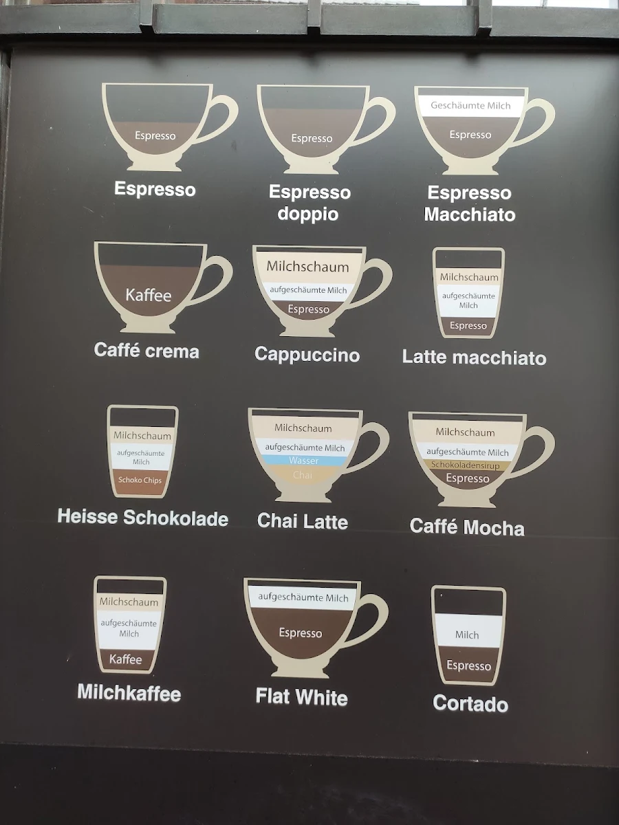 Speisekarte, Fili Café