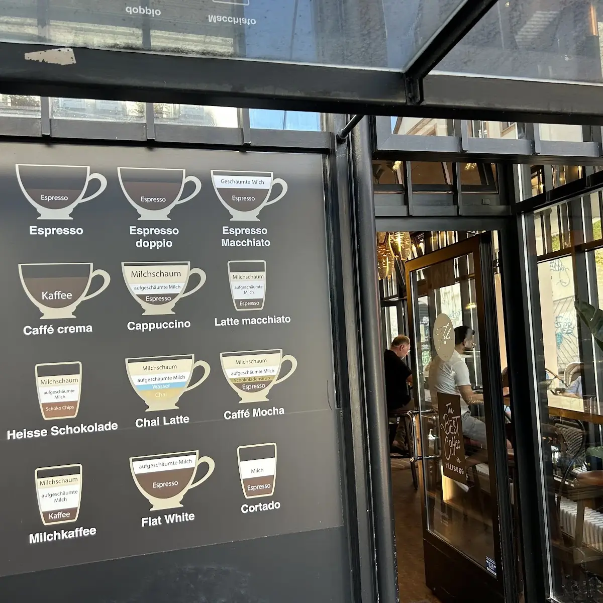Atmosphäre, Fili Café
