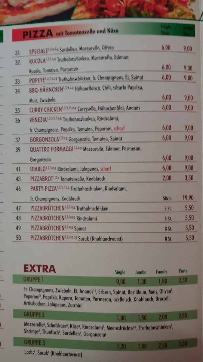 Speisekarte, Staro Pizza & Pasta