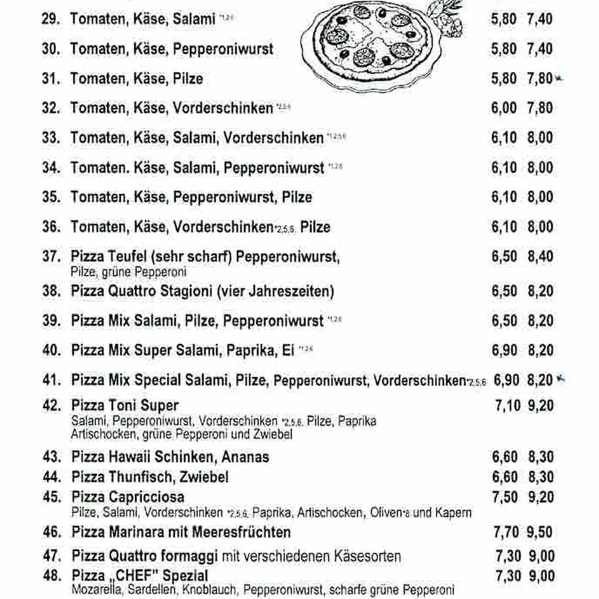 Speisekarte, Schnitzelhaus Pension-Restaurant "Stadt Rosbach"