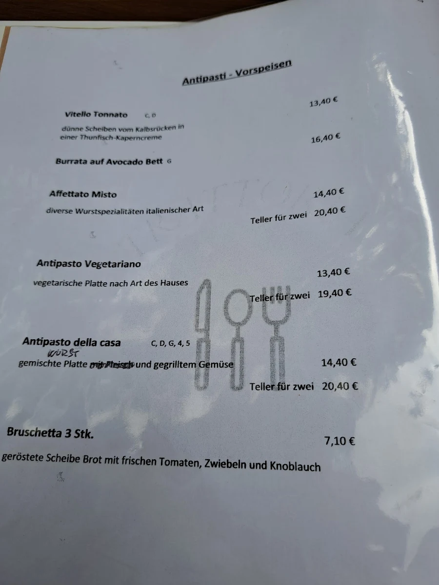 Speisekarte, Trattoria da Giuseppe e Salvatore